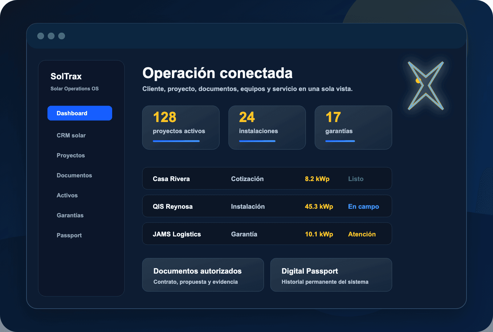 Vista ficticia de operación conectada en SolTrax